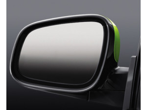 Types and functions of rearview mirrors