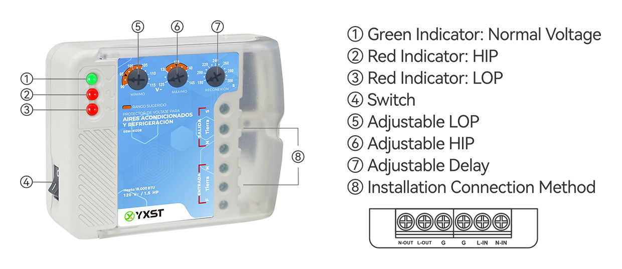 Wiring type Air Conditioning Surge Protector N020-120 Instruction