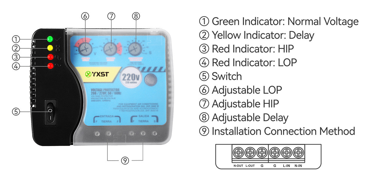 N011-220 Power Surge Protector For Air Conditioner Instruction