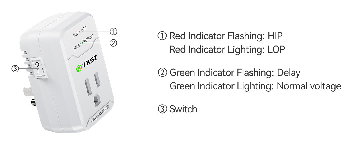 N015-120 140 Joules Voltage Protector 20A 2400W