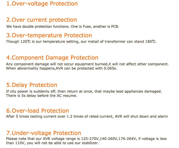 Introduction to voltage protector features