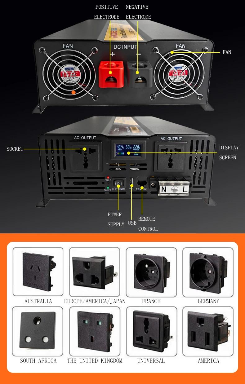 REP10000-C DC terminals, cooling fans, AC outlets, display and remote-control interface