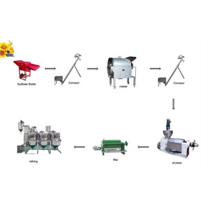 Sunflower Seed Oil Extraction Machine