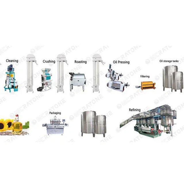 Oil Seeds Oil Press Product Line