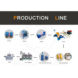 Palm Fruit Production Line