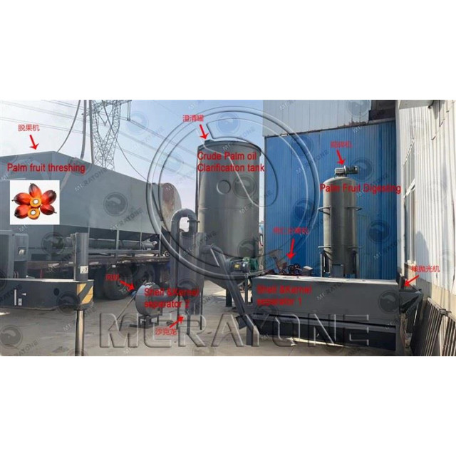 What Machinery Is Needed To Produce Palm Oil