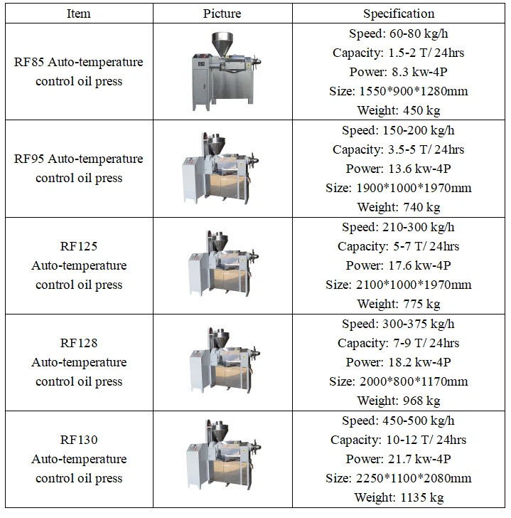 product-719-728