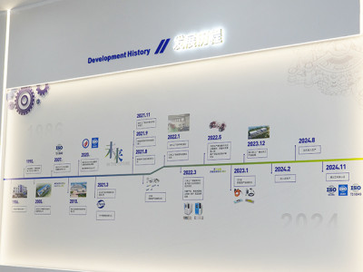 Enterprise exhibition hall