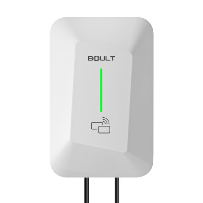 WP19 Products Parameter