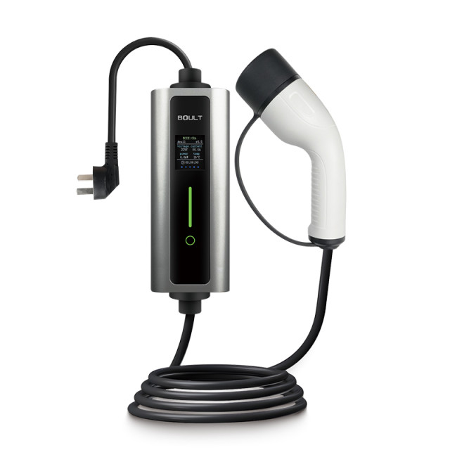 P02 Products Parameter