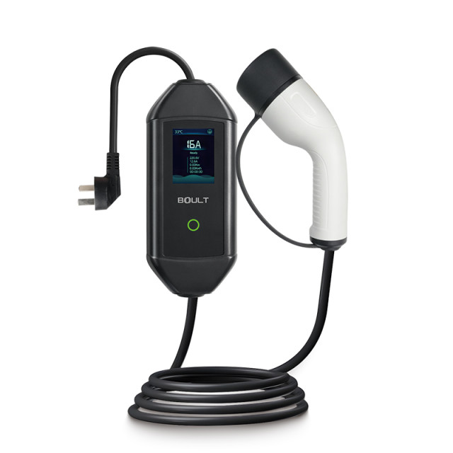 P03 Products Parameter