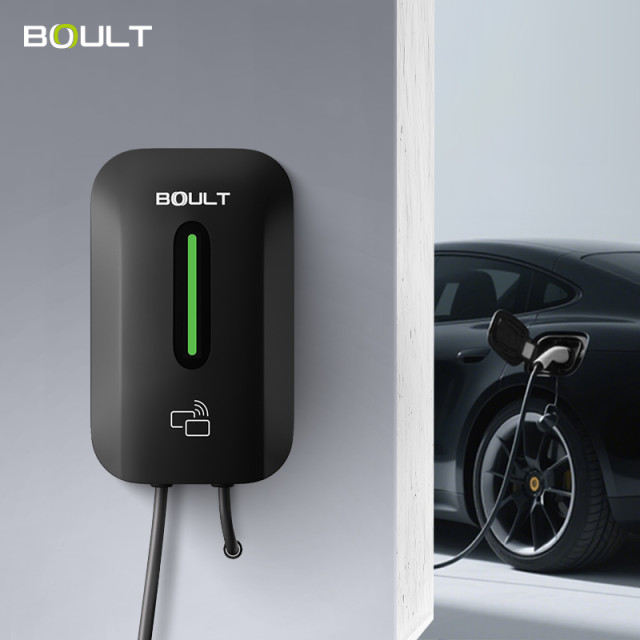 WP04 Products Parameter