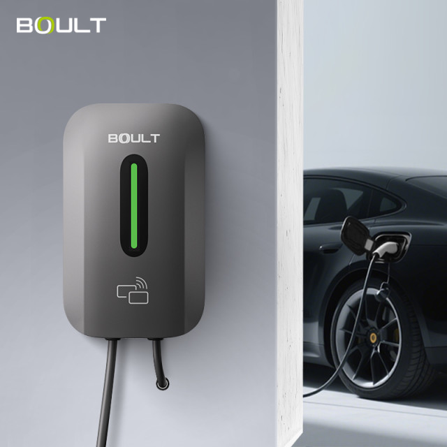 WP04 Products Parameter