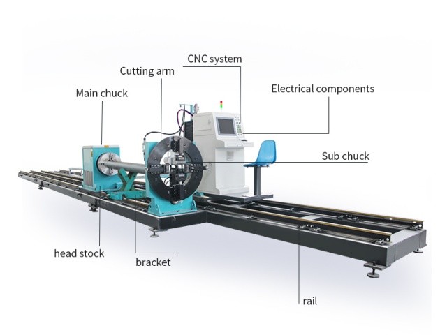 8 Axis Pipe and Square Tube Cutting Machine