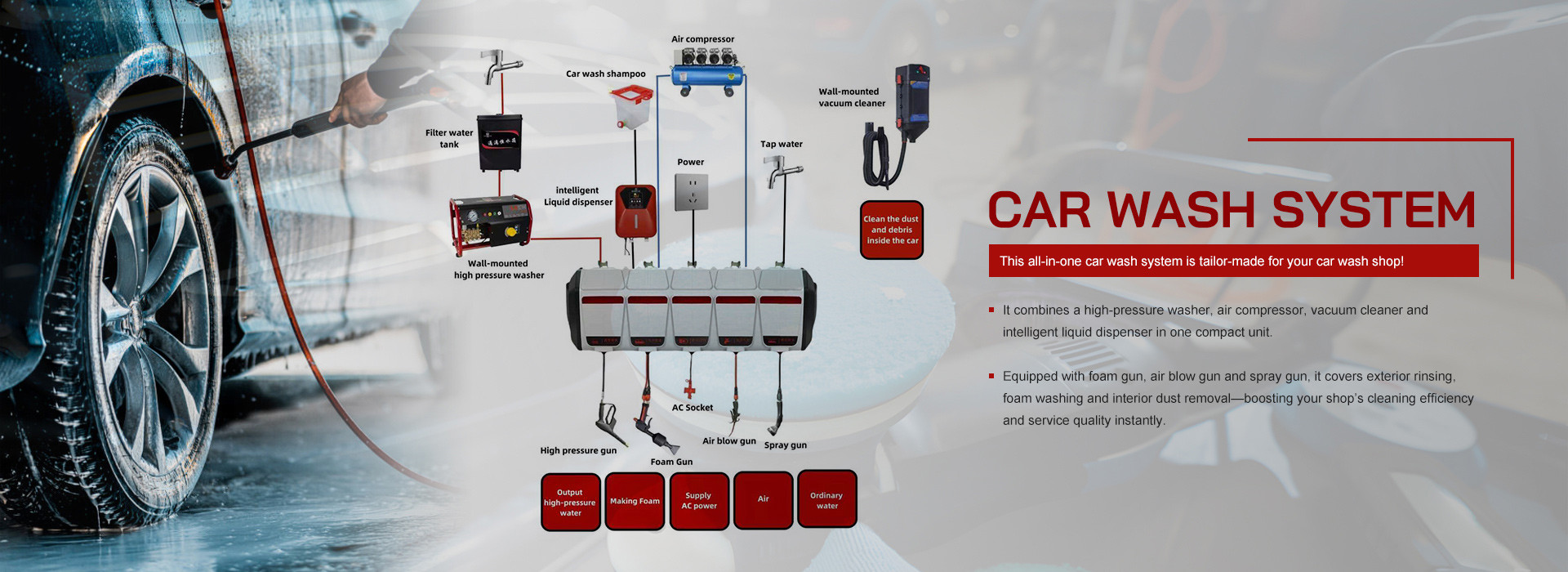 Wenzhou Hongxiang Environmental Technology Co., Ltd.