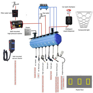 HT Combination Hose Reel(Multi-color)