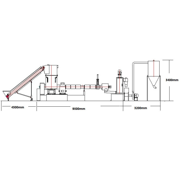 Water-ring Cutter Type Single-stage Waste PE Film Recycling Machine