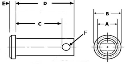 standard-clevis-pins-line drawing