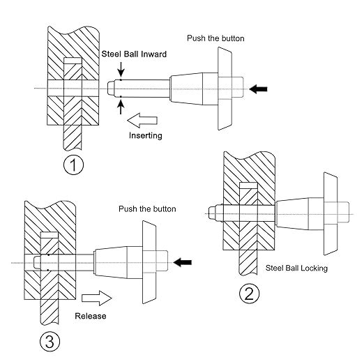 T handle lock pin use steps