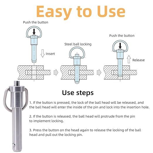 Ring Handle Quick Release Pins Use Steps