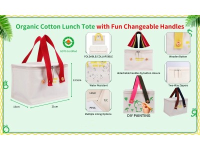 Monthly New Product Released - Mar.