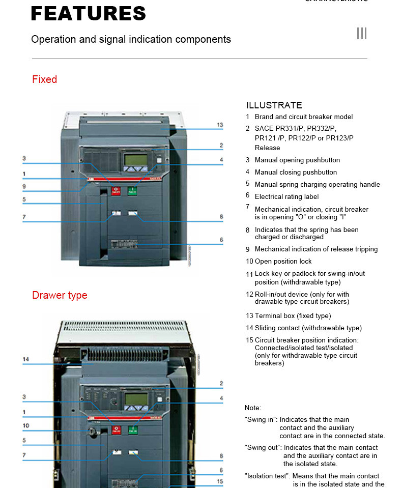 ABB MCCB TMAX T Series