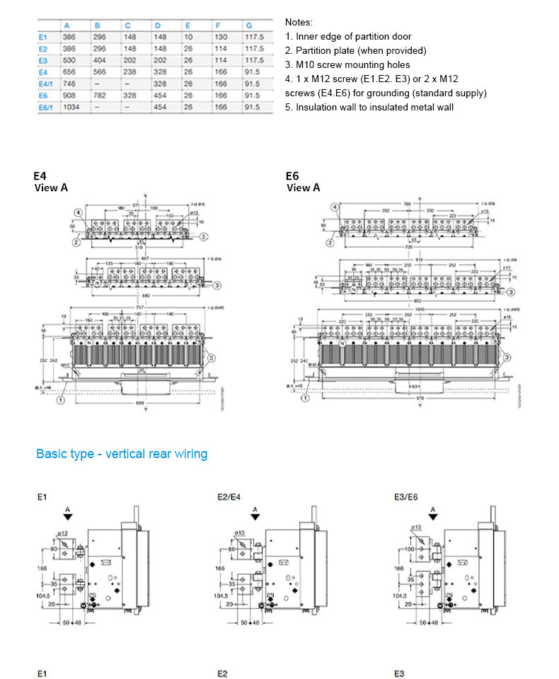 ABB MCCB TMAX T Series