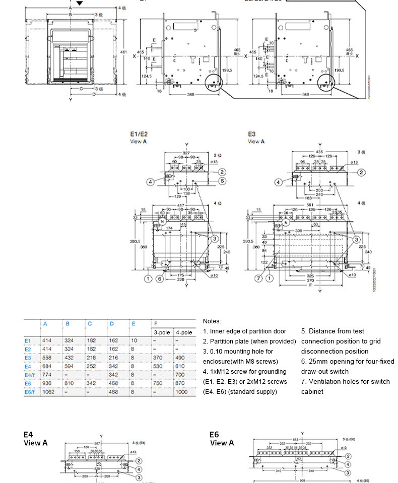 ABB MCCB TMAX T Series