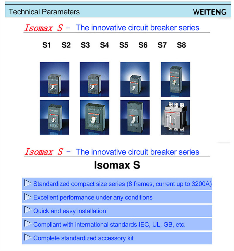 ABB MCCB SACE S Series