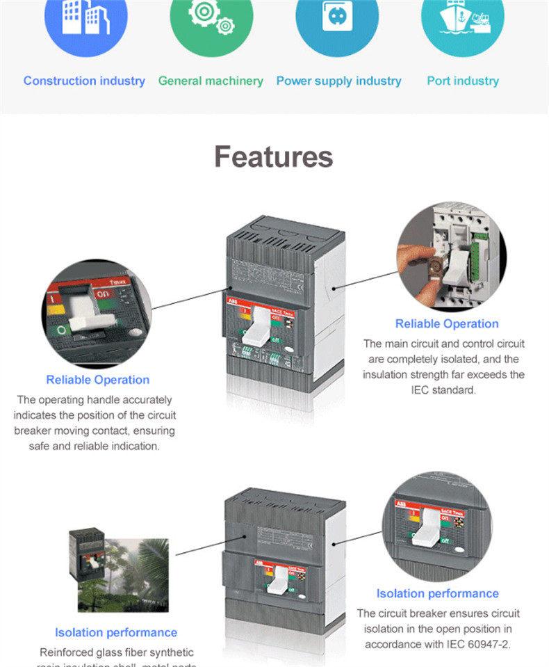 ABB MCCB TMAX T Series