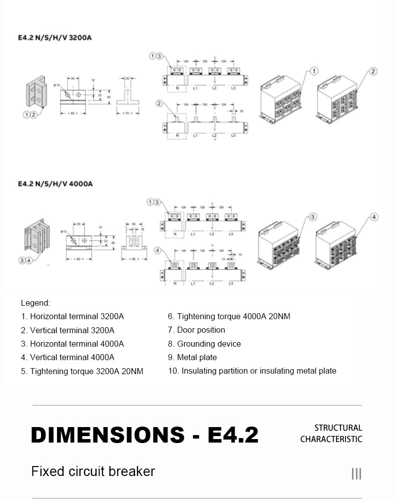 ABB ACB EMAX2 Series