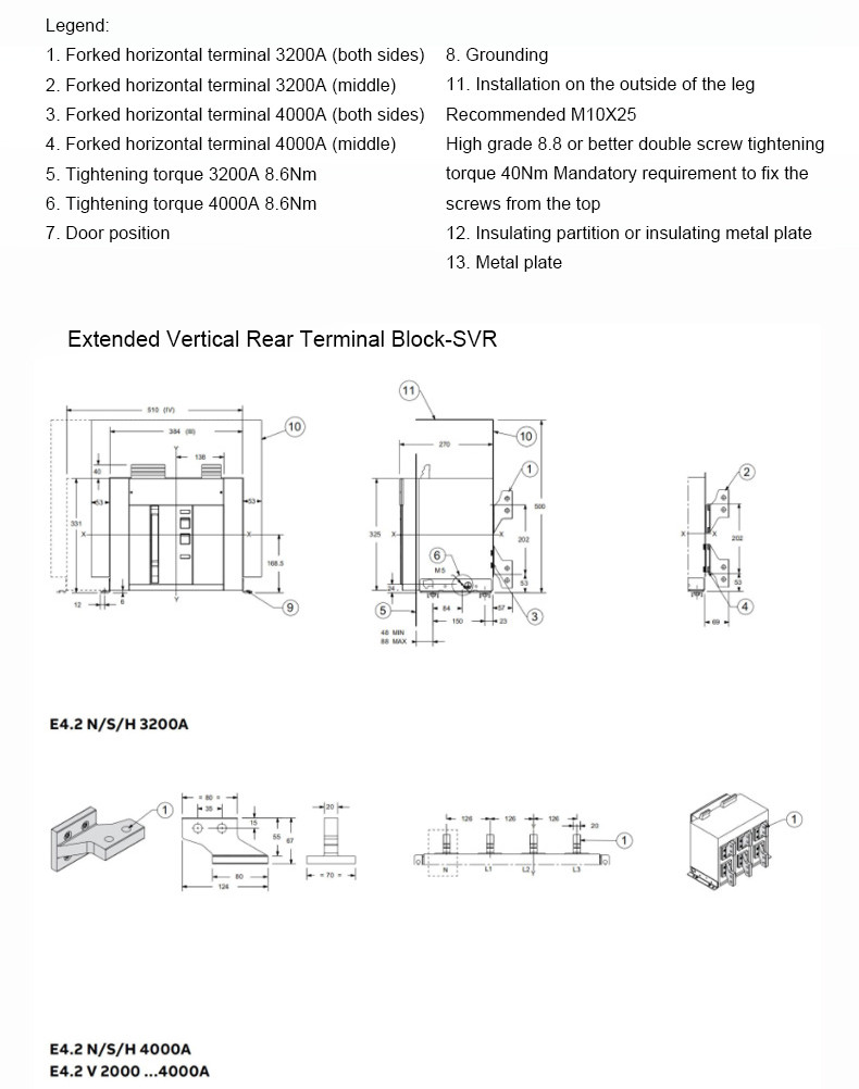 ABB ACB EMAX2 Series