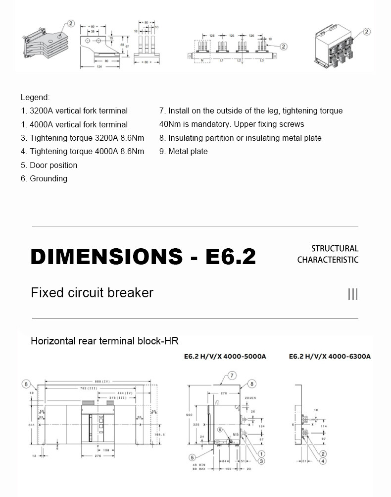 ABB ACB EMAX2 Series