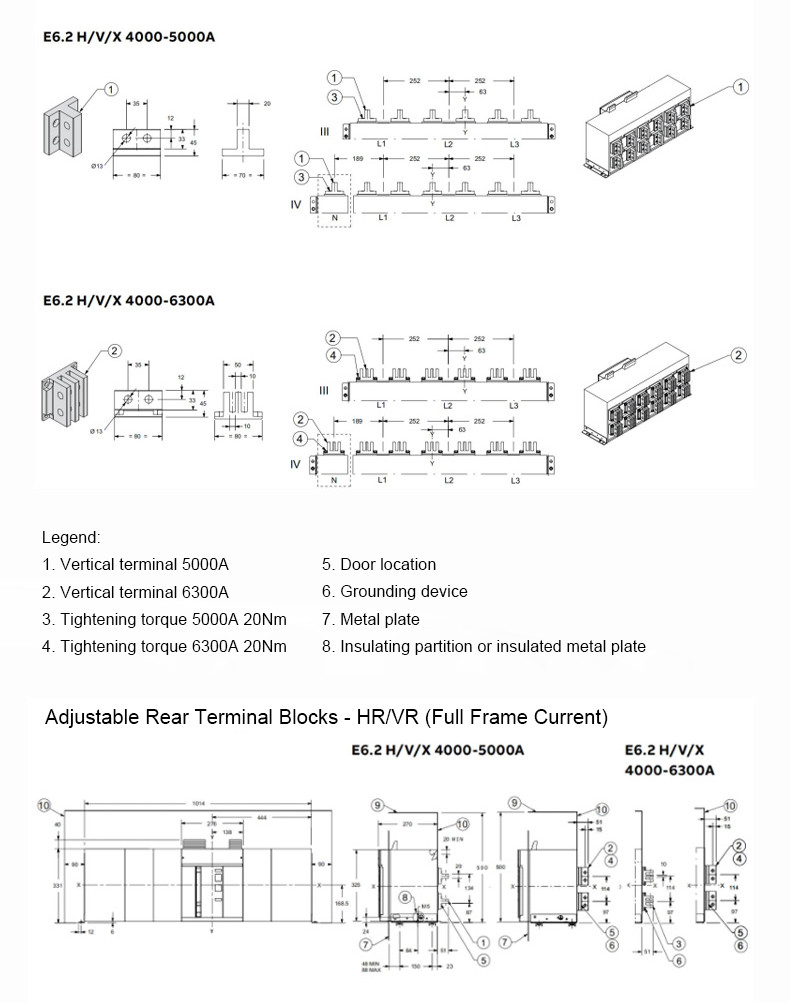 ABB ACB EMAX2 Series