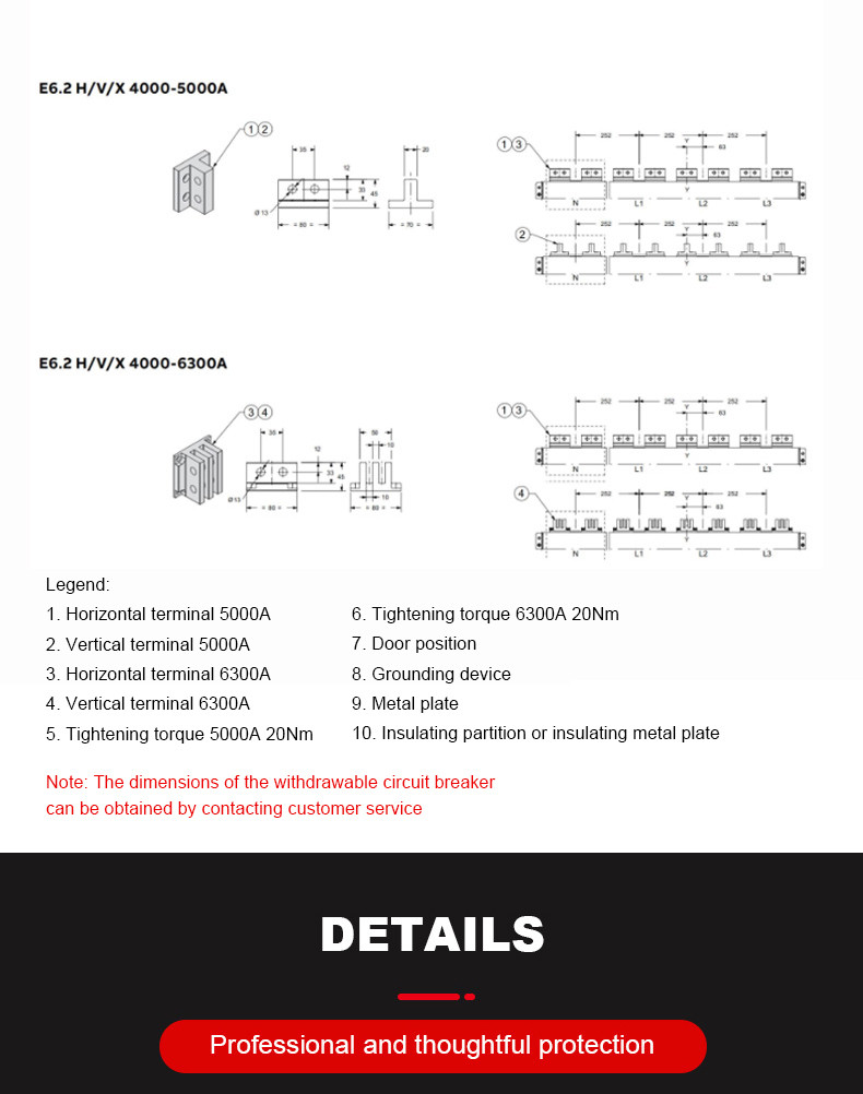 ABB ACB EMAX2 Series