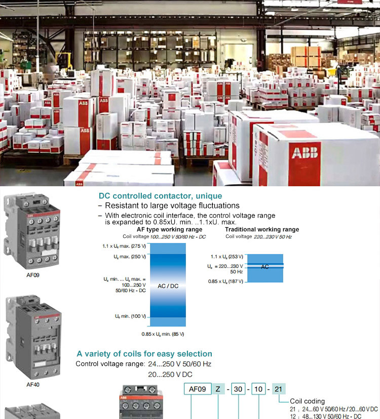 ABB Contactor AF Series