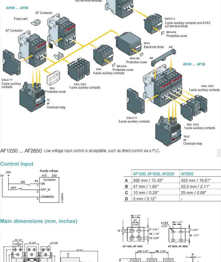 ABB Contactor AF Series