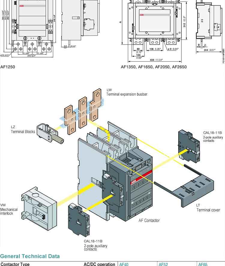 ABB Contactor AF Series