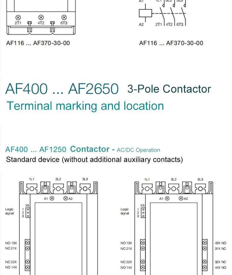 ABB Contactor AF Series