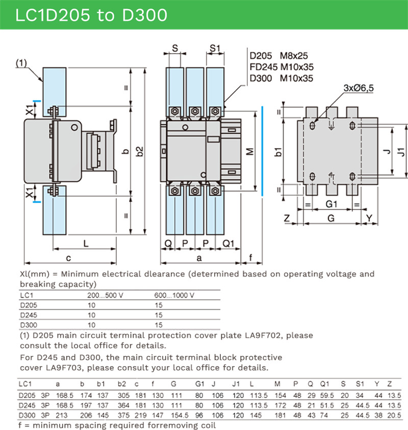 5-D205-300A