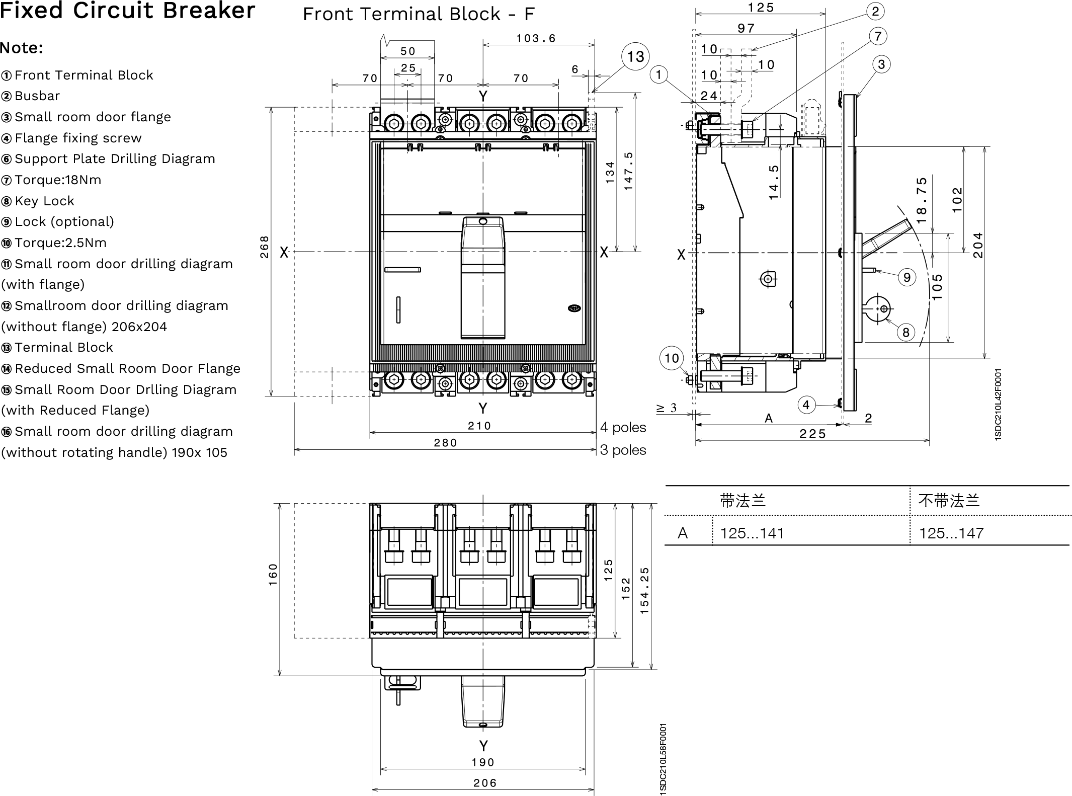 6-Tmax-T7
