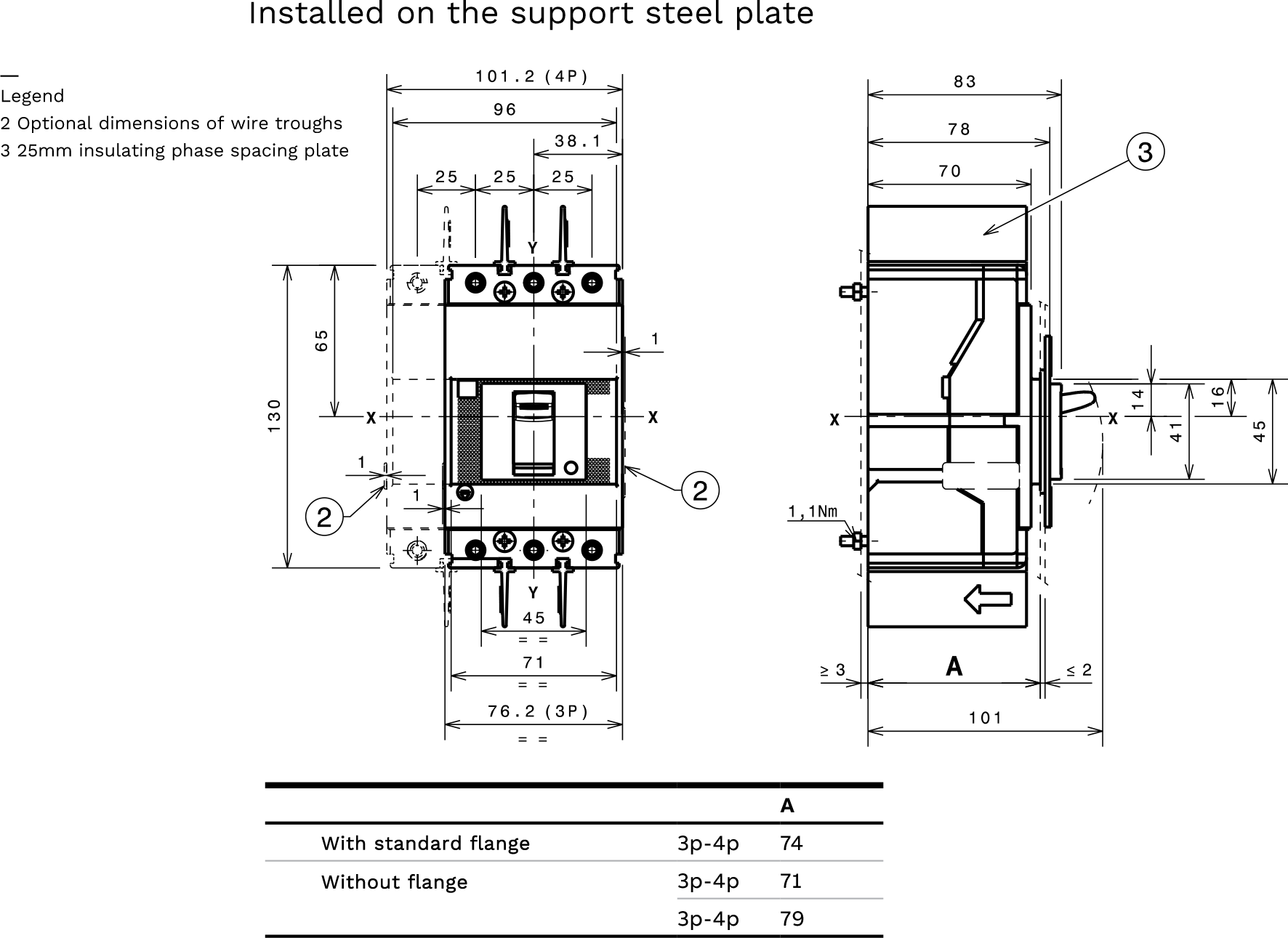 Tmax XT1 - Installation
