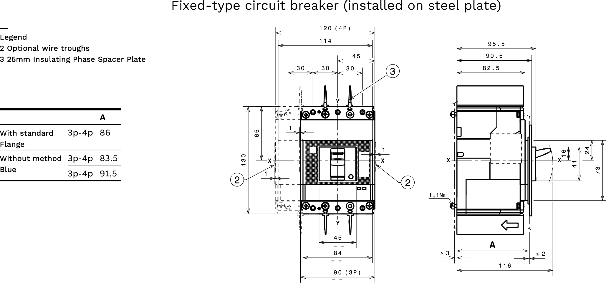 Tmax XT2 - Installation