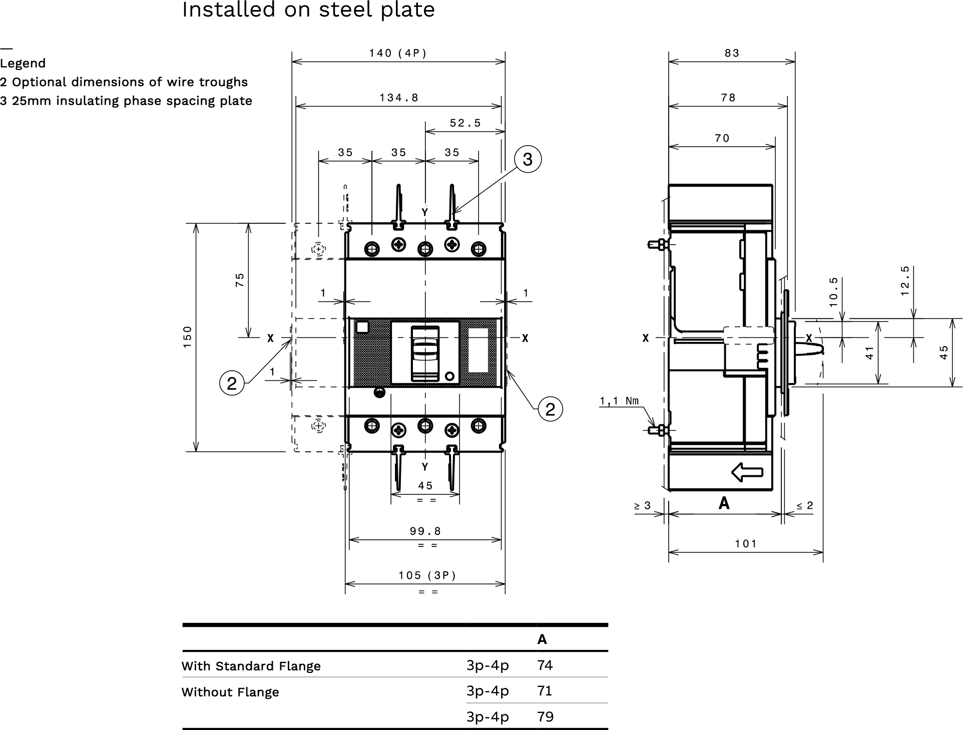 Tmax XT3 - Installation