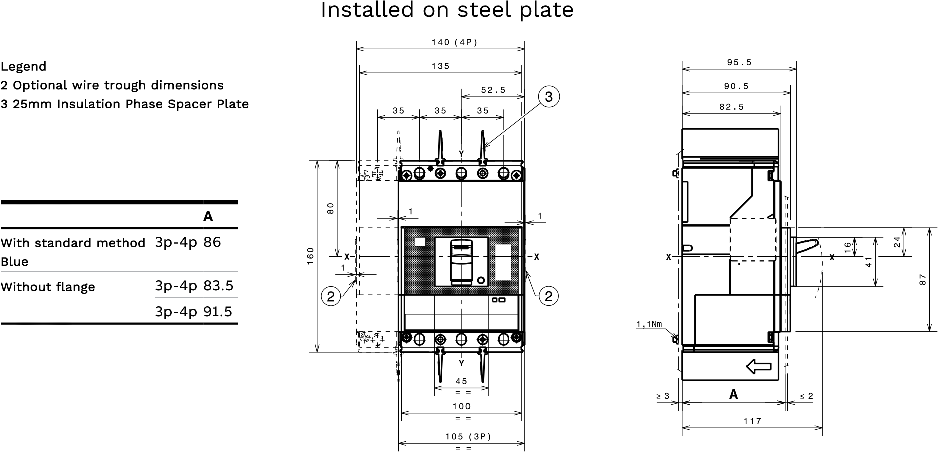 Tmax XT4 - Installation
