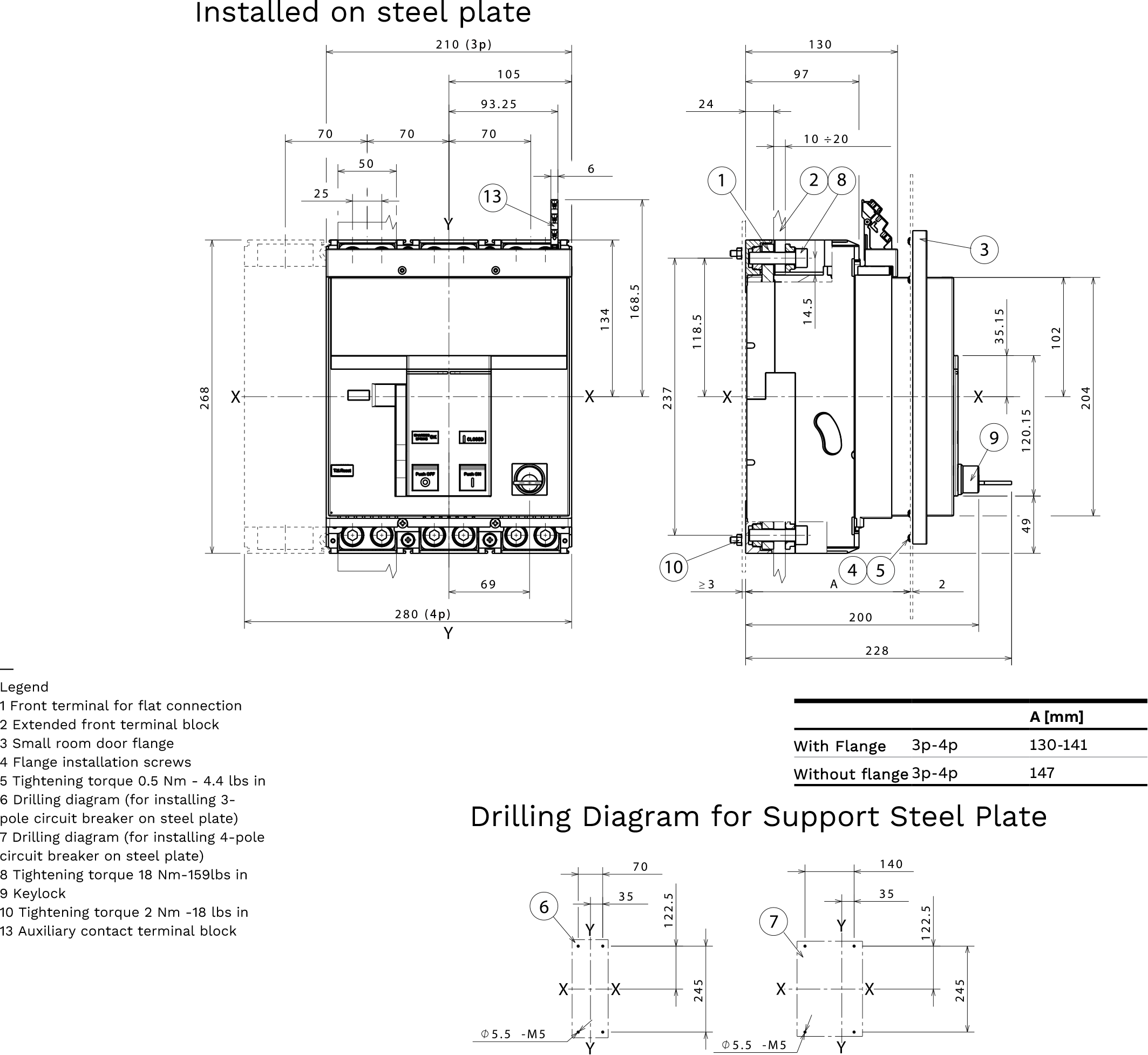 Tmax XT7 M - Installation