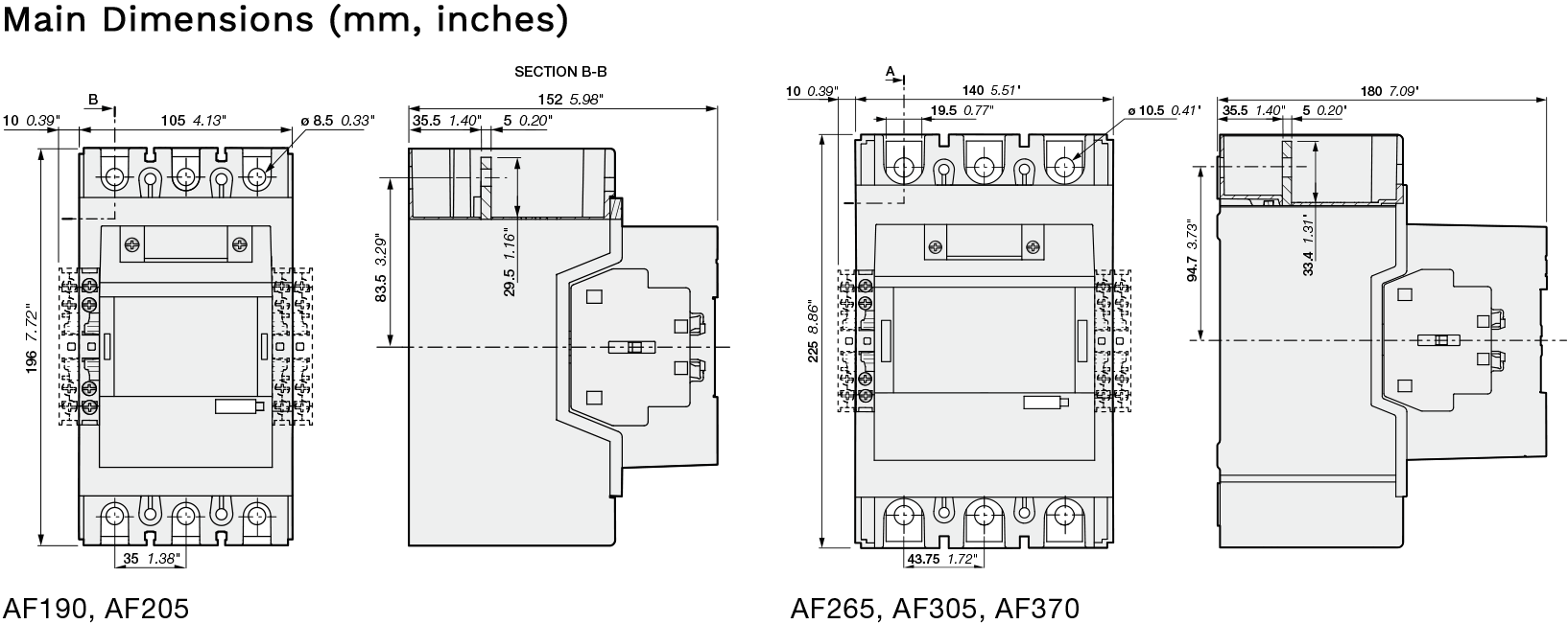 5-AF190-AF370