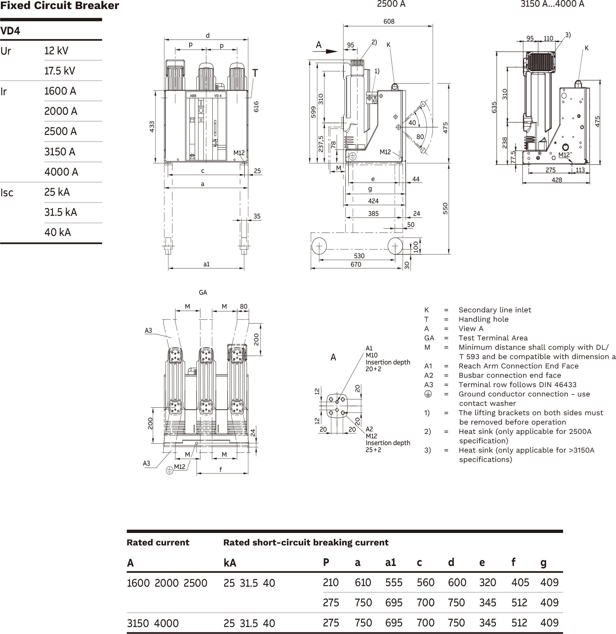 2-Fixed circuit breaker 12kV