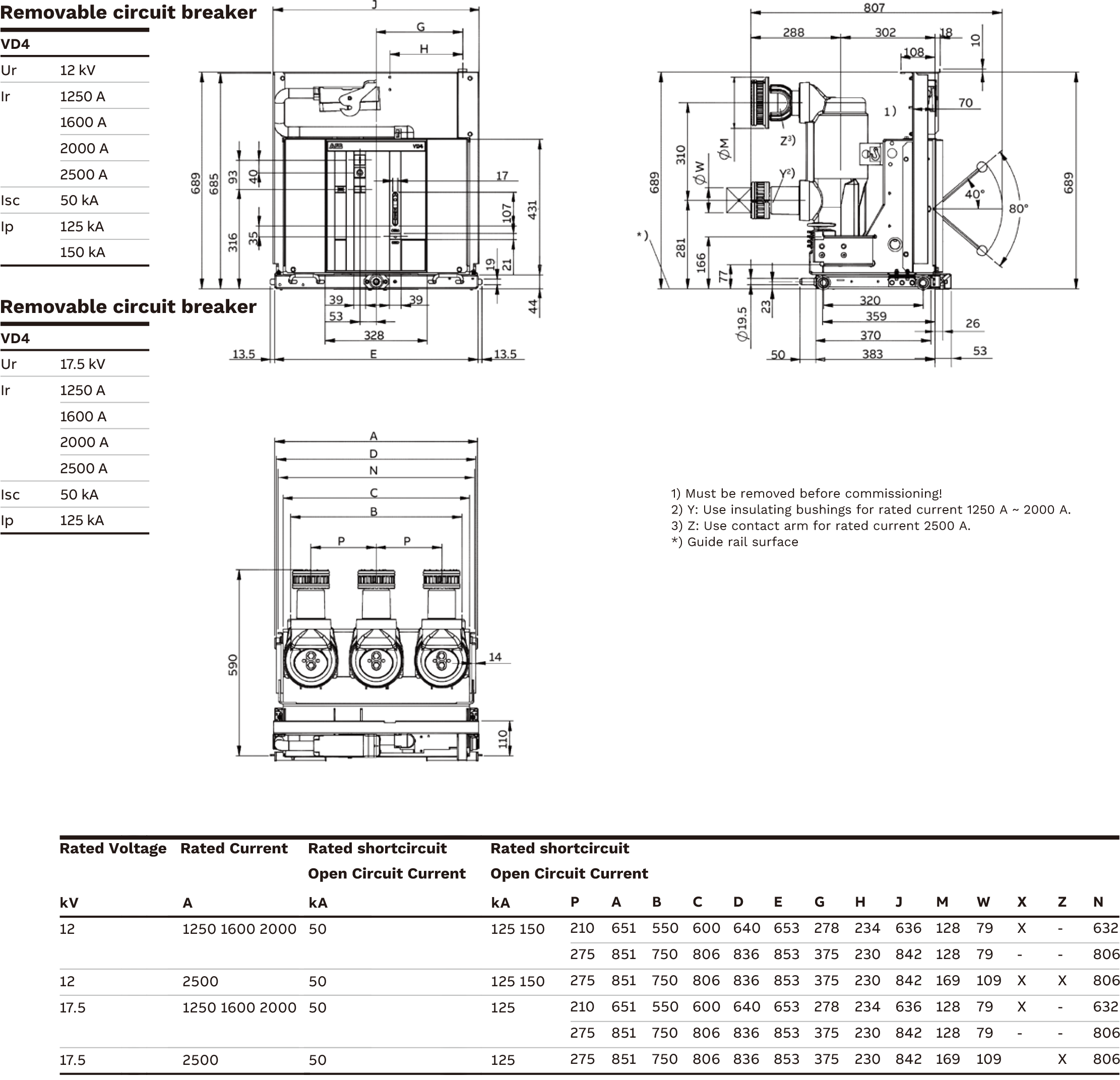 9-Withdrawable circuit breaker 12kV