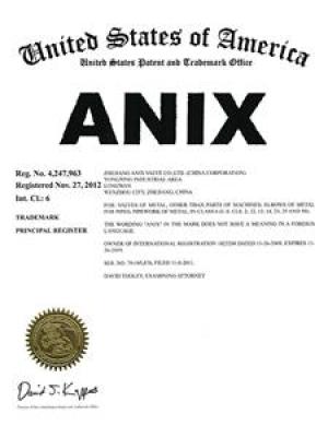 ANIX